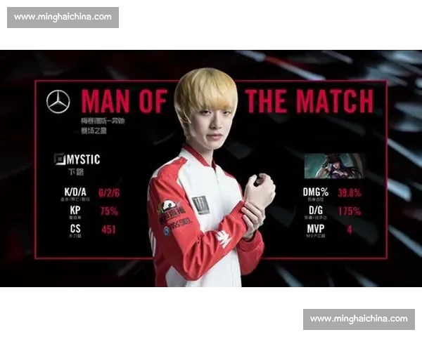 飞牛夏洛特 8-0-8 超神！MVP 统治级表现助 QG 零封 WE