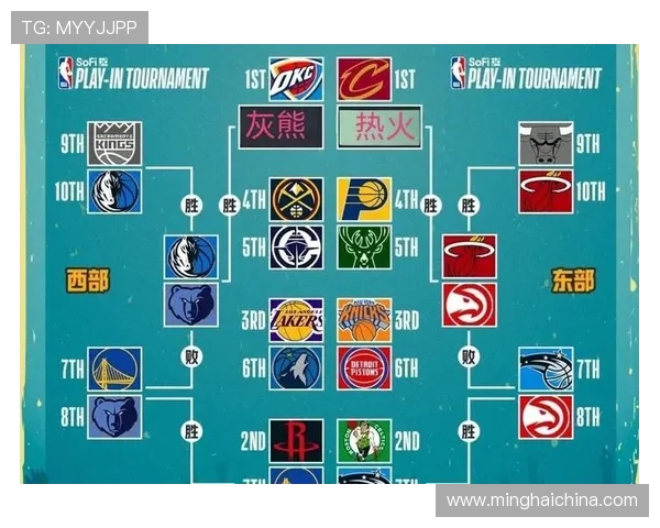 NBA季后赛对阵图:完整赛程可视化_20260526125424 NBA季后赛对阵图:完整赛程可视化_20260526125424